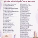 Un tableau avec 120 idées de contenu engageant pour les réseaux sociaux
