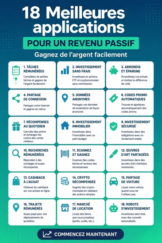 Femme utilisant une application de revenu passif sur son téléphone