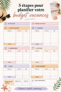 Femme planifiant un budget vacances sur une table avec un ordinateur et des documents.