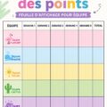 Une illustration colorée d'un tableau de points pour une équipe motivée