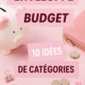 Un ensemble d'enveloppes colorées pour la gestion du budget personnel