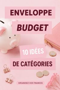 Un ensemble d'enveloppes colorées pour la gestion du budget personnel