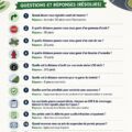 Femme en train de passer l'examen pratique de permis de conduire en 2024