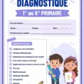 Un enfant utilisant un ordinateur pour réaliser une évaluation scolaire