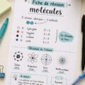 Fiche de révision esthétique représentant des molécules en physique et chimie.