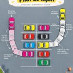 Femme conductrice réussissant un créneau dans un parking