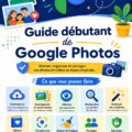Capture d'écran de l'interface de Google Photos, montrant la fonctionnalité d'organisation des albums.