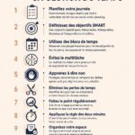 Femme qui prend des notes pour mieux gérer son temps