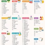 Modèle de liste de courses imprimable avec des sections pour les produits frais et les articles secs.