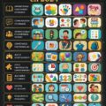 Un enfant utilisant une application éducative sur une tablette.
