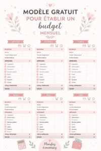 Modèle de budget sur un bureau avec des fournitures de bureau.