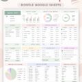 Femme utilisant Google Sheets pour gérer son budget mensuel