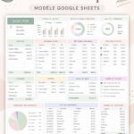 Femme utilisant Google Sheets pour gérer son budget mensuel