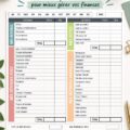 Modèle de budget mensuel imprimable avec des catégories de dépenses