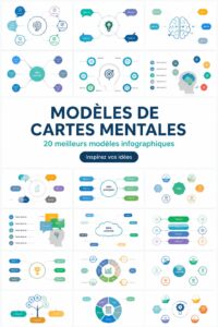 Modèles de cartes mentales élégantes pour une meilleure organisation des idées