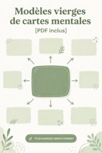 Un exemple de carte mentale imprimée montrant l'organisation des idées.