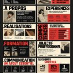 Un modèle de CV numérique moderne affiché sur un écran d'ordinateur.