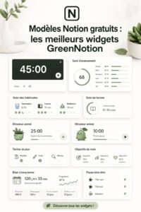 Exemple de modèles gratuits Notion avec des widgets variés pour une meilleure organisation quotidienne.
