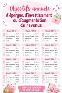 Femme souriante avec un carnet et un stylo réfléchissant à ses objectifs financiers