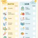 Tableau de routines visuel coloré pour enfants