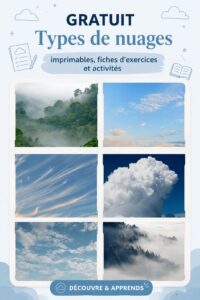 Illustration de différents types de nuages, incluant cumulus et cirrus.