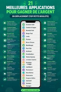 Femme utilisant une application sur son téléphone pour gagner de l'argent facilement