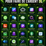 Femme utilisant une application d'IA pour gérer ses finances personnelles