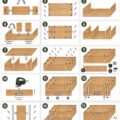 Boîte de camping DIY avec divers matériaux et accessoires bien organisés.