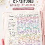 Un Bullet Journal ouvert avec des modèles de habit tracker colorés pour 2024.