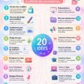 Exemples de designs créés avec Canva pour des projets professionnels.