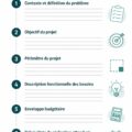 Modèle illustré de cahier des charges pour un projet simple