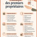 Checklist pour primo-accédants avec des étapes clés pour l'achat immobilier.