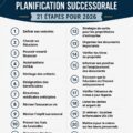 Une femme examine une checklist de planification successorale pour l'année 2026 dans un cadre chaleureux et organisé.