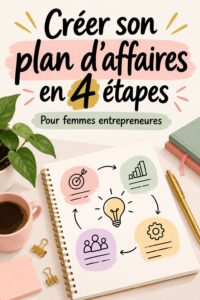 Femme entrepreneuse élaborant un plan d'affaires sur son ordinateur