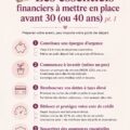 Une femme souriante examinant ses finances avec des documents et un ordinateur