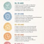 Une femme trentrenaire examinant des conseils financiers avec une calculatrice et un notepad, représentant la gestion de budget.