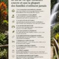Femme tenant une feuille de route symbolisant la planification de la fin de vie et l'héritage