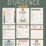 Un classeur d'urgence ouvert montrant des documents organisés et étiquetés.