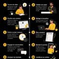 Illustration d'une femme utilisant LinkedIn pour créer du contenu engageant