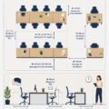 Bureau en open space rangé avec quelques plantes et éléments décoratifs.