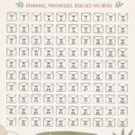 Un ensemble d'enveloppes colorées représentant le défi des 100 enveloppes pour épargner.