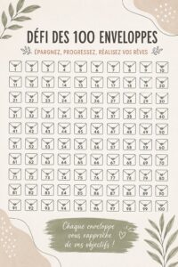 Un ensemble d'enveloppes colorées représentant le défi des 100 enveloppes pour épargner.