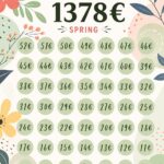 Femme heureuse comptant des économies après le défi des 52 semaines.