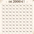 Graphique inspirant sur un défi d'épargne avec des objectifs financiers clairs