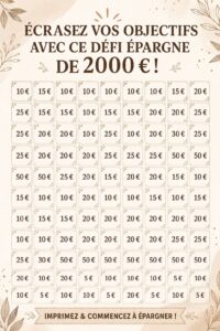 Graphique inspirant sur un défi d'épargne avec des objectifs financiers clairs