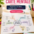Exemple de carte mentale illustrant des idées sur la finance personnelle.