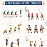 Un enfant s'amusant à pratiquer des exercices de basket à la maison.