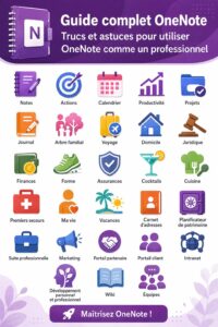 Capture d'écran de l'interface de OneNote montrant des notes organisées