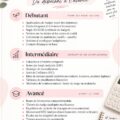 Femme en train de consulter un guide financier pratique dans un environnement calme et accueillant.