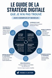 Femme analysant des documents numériques pour élaborer sa stratégie digitale